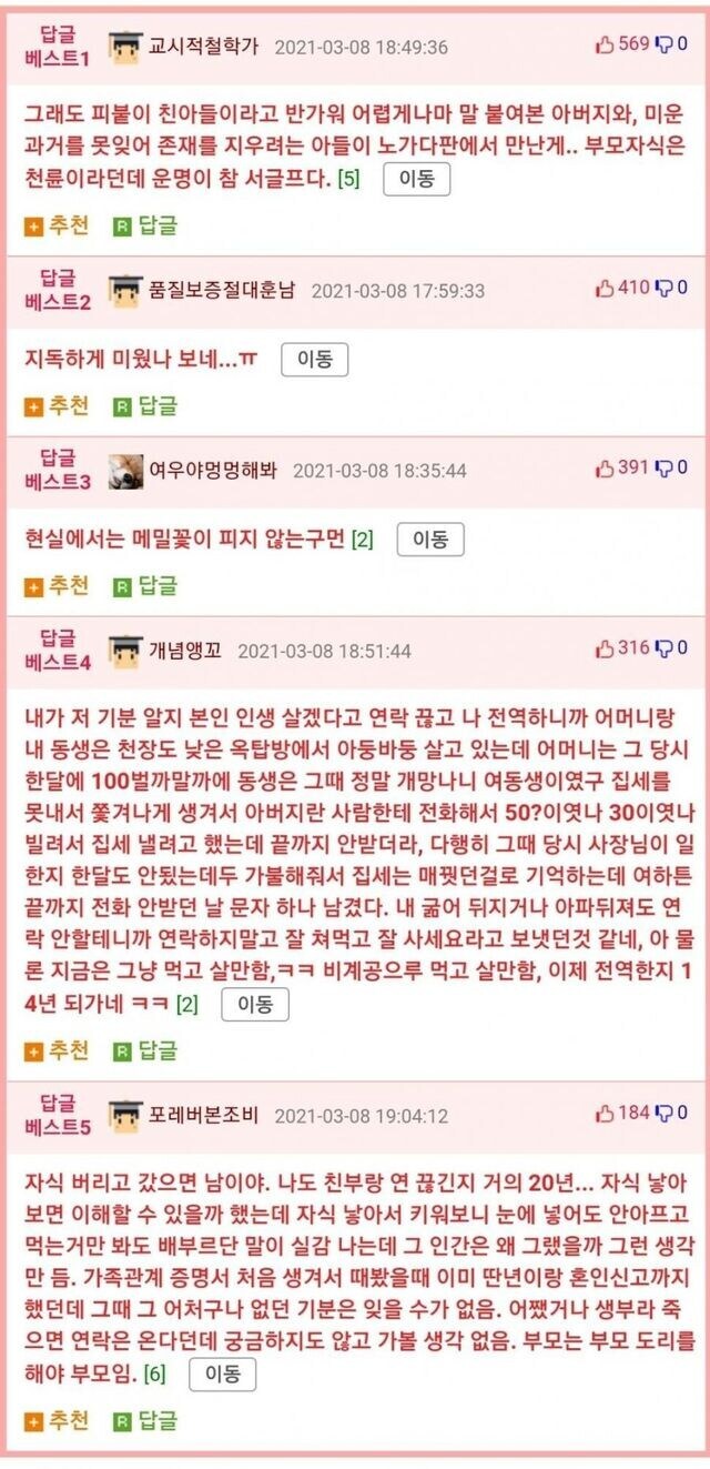 노가다장에서 15년전 이혼하고 가족 떠난 부친 만남.jpg_2.jpg