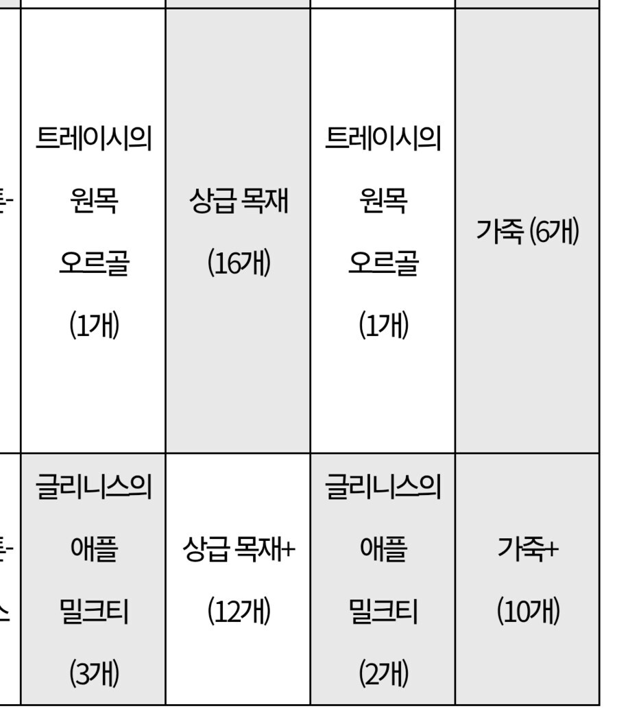 마비M) 은근슬쩍 스리슬쩍 하향당한 교환_1.jpg