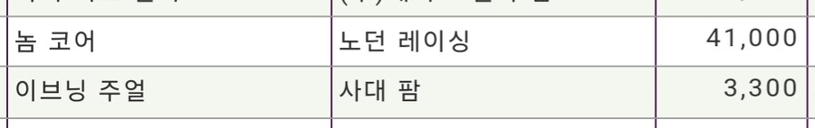 경마, 말딸)오늘 셀렉트 세일 결과_3.png