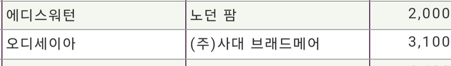 경마, 말딸)오늘 셀렉트 세일 결과_13.png