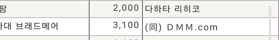 경마, 말딸)오늘 셀렉트 세일 결과_14.png