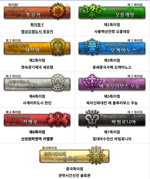 FATE) 반박불가 타입문이 가장 씹덕뽕 잘 채워주는 부분_1.png
