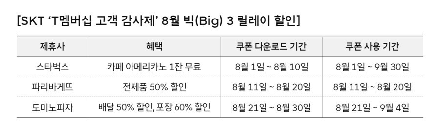 이거 그냥 t데이 약간 씨게 하는거 아님?_1.jpg