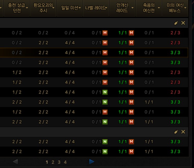 던파)근데 나 유게하다가 큰일났어_1.png