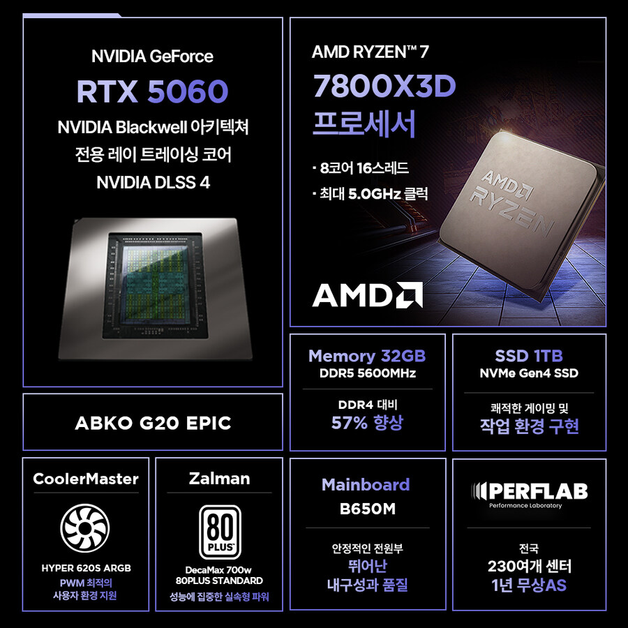[알리익스프레스] 퍼플랩, AMD&NVIDIA 고성능 CPU 탑재 데스크탑 특가!_8.jpg