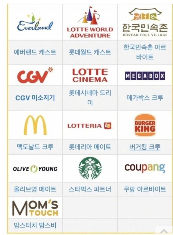 여기서 알바하면 무조건 썸탈수 있다고 함.JPG_1.jpg