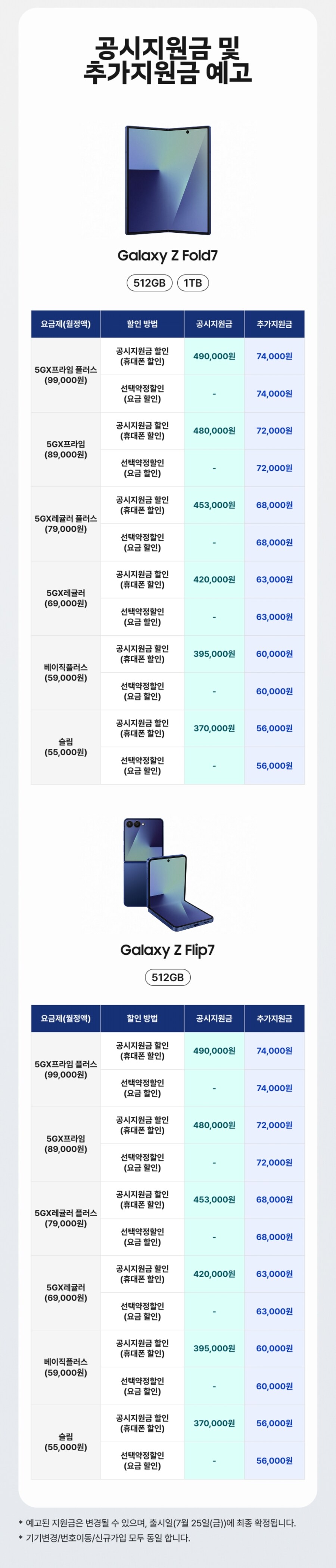 통신 3사 폴더블 시리즈 공시지원금 예고_1.jpg