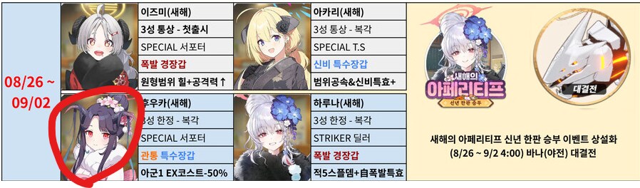 블루아카) 리오리오 가즈아!! (비틱 포함)_15.png