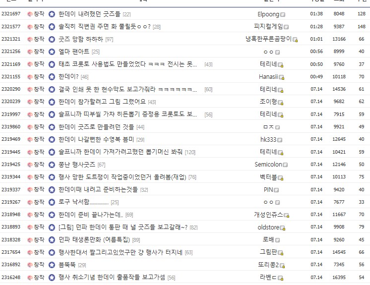 던파) 제일 손해 본 건 이 분들인데..._1.png
