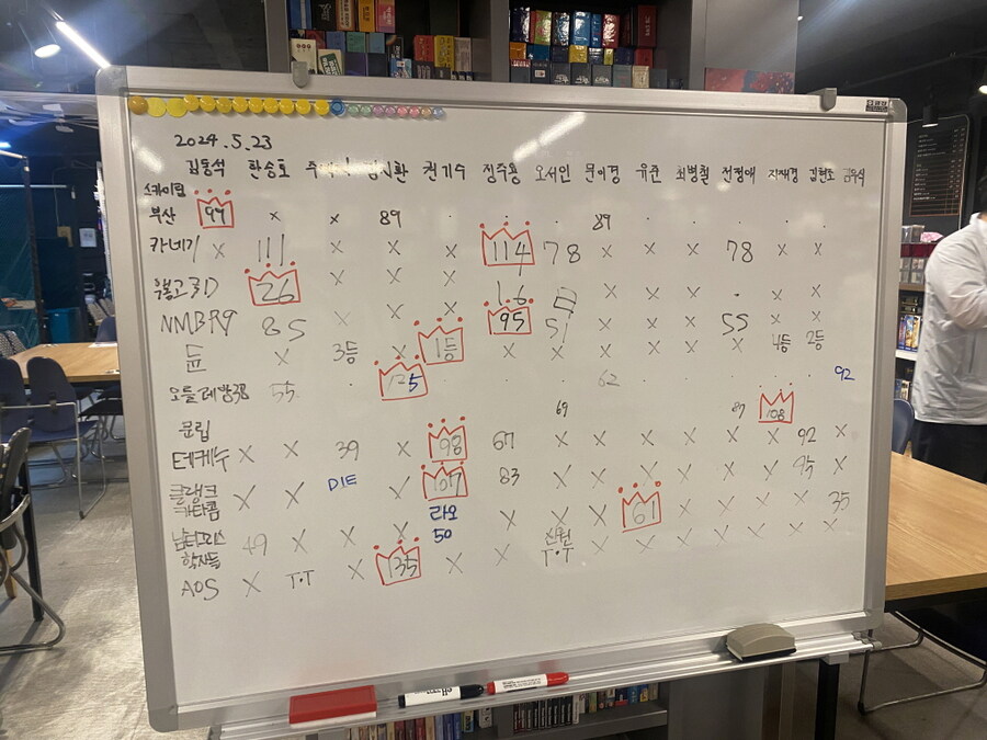2024.5.23(목) 평일 모임(388번째) 후기 in 위치스브루_6.jpg