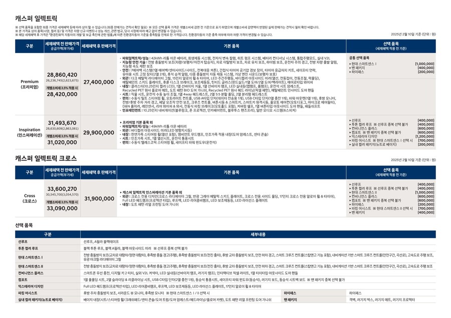 캐스퍼 일렉트릭 연식변경으로 가격 올랐네_1.jpg