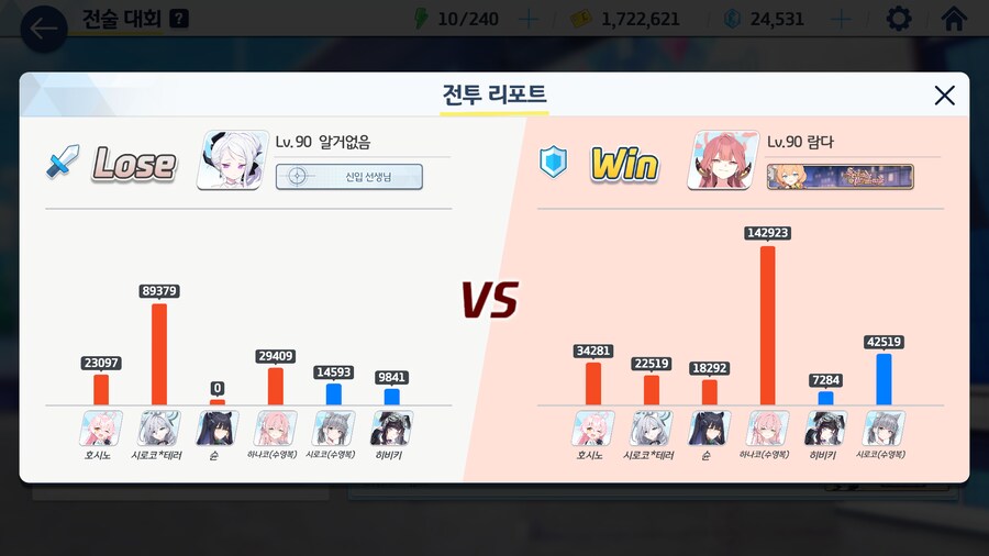 블루아카) 드디어 수나코 뽑아서 바로 정공전 투입했음.jpg_1.png