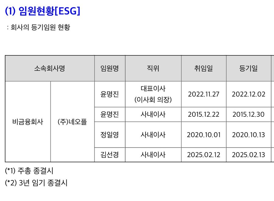 던파) 사료아저씨 비상_1.jpg