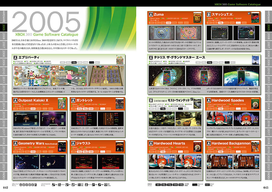 Xbox 360 퍼팩트 카탈로그 7월 28일 일본에서 발매_6.jpg