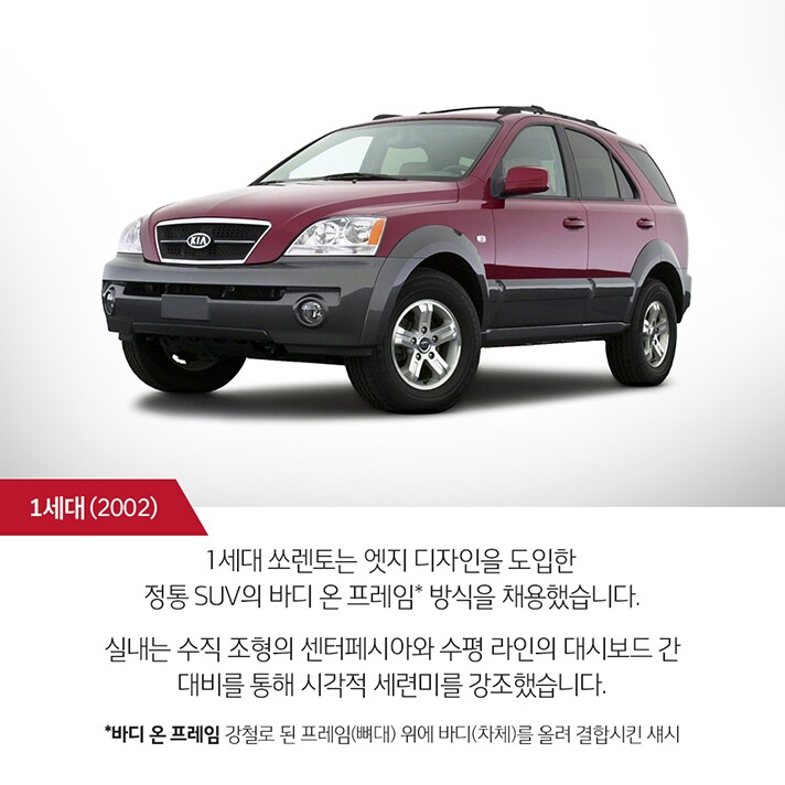 2002년 쏘렌토_2.png