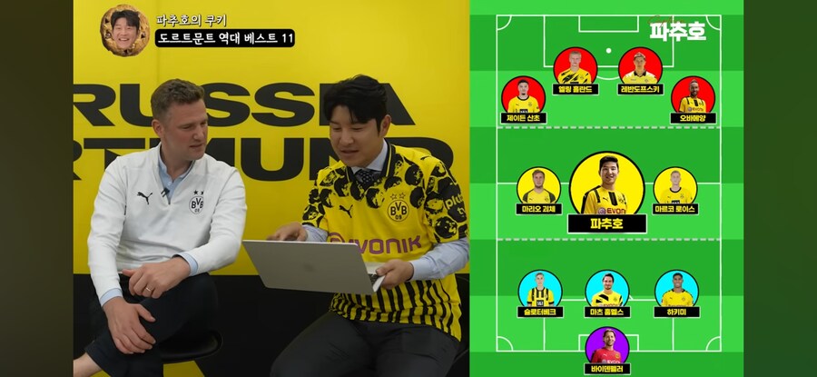 축구)관계자가 뽑은 도르트문트 베스트11_11.jpg