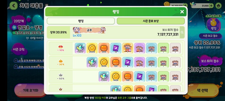 트릭컬) 우횻 등수가 오른다고!!_1.jpg