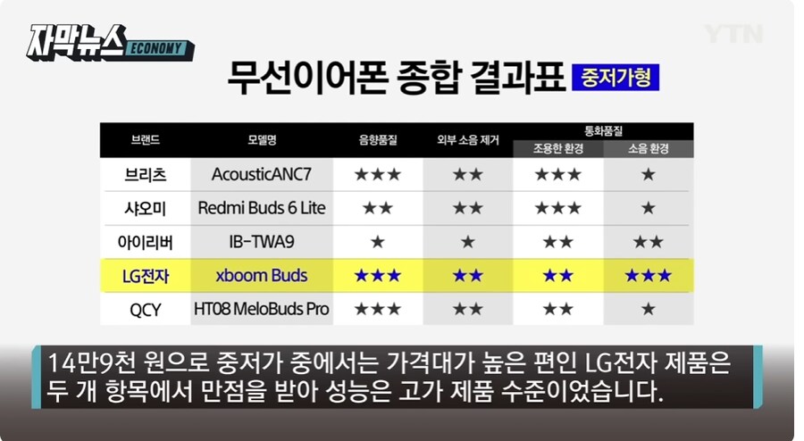 또 사고 친 LG전자_1.png