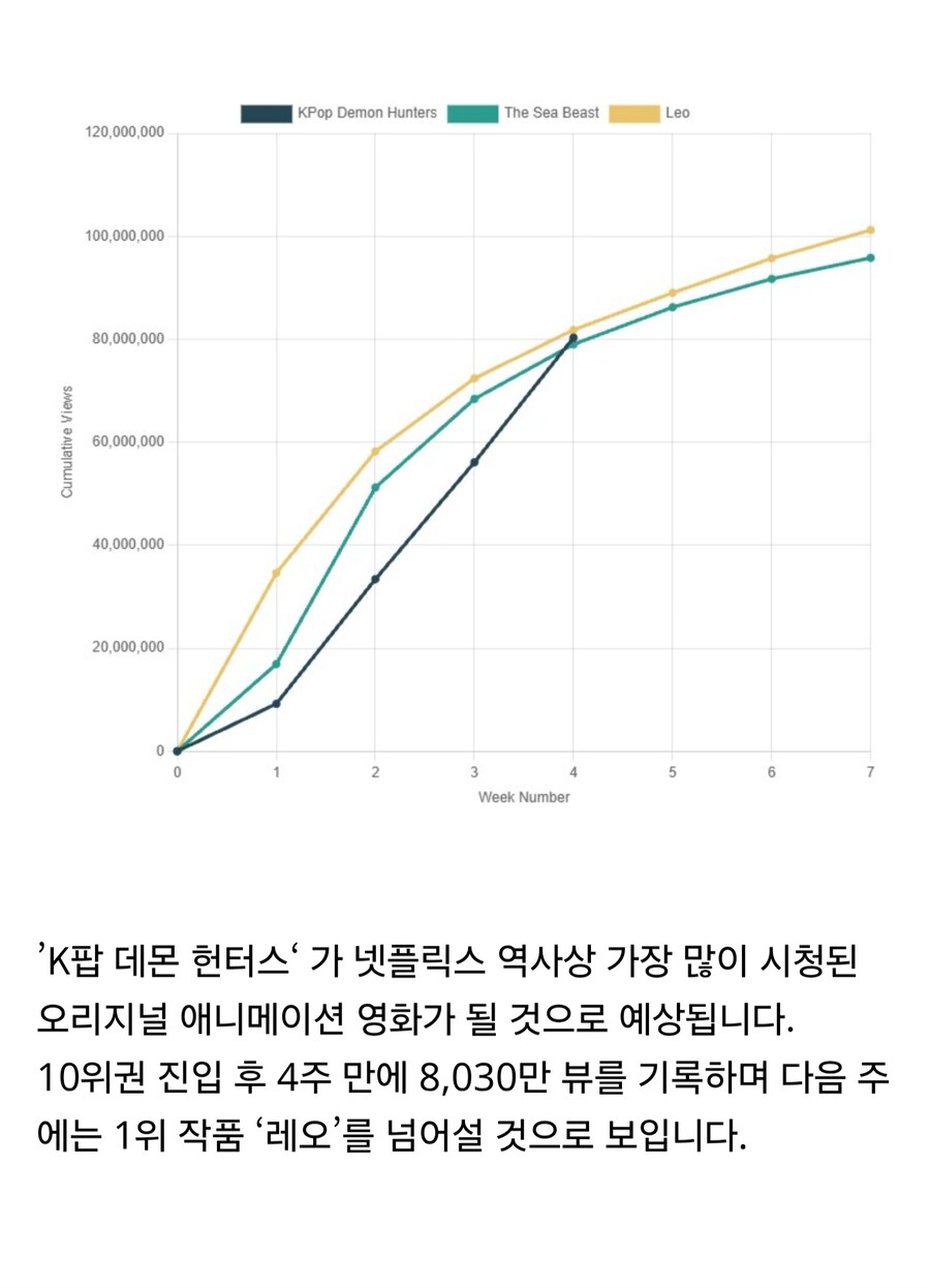 케이팝)전세계 잼민이들아 고마워!!_2.jpg