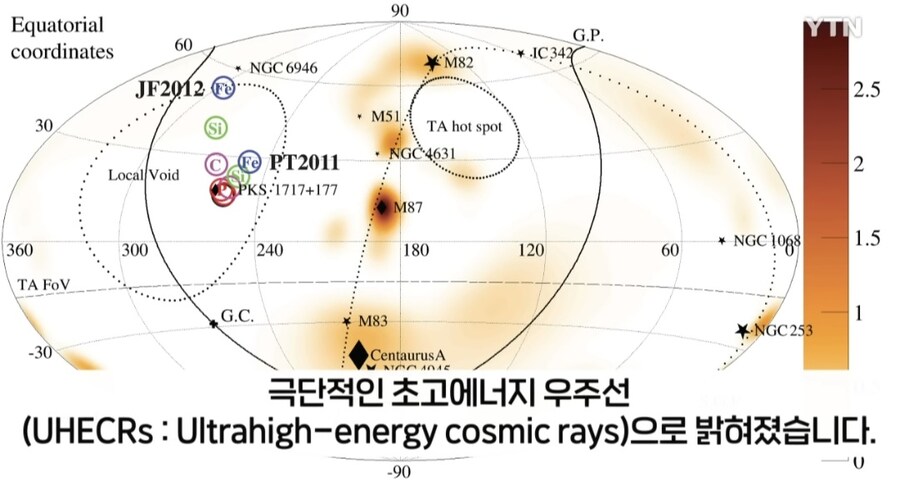 엄청 쎈 우주선(cosmic rays)을 본 천문학자들의 명명법_3.jpg