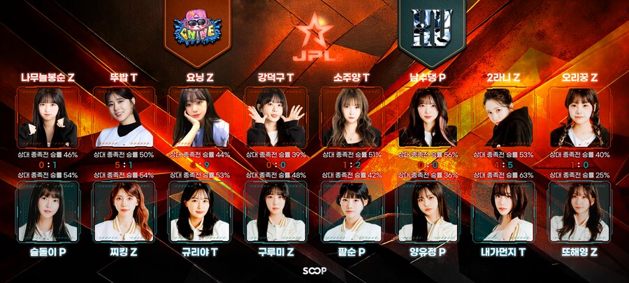 오늘 SOOP에서 JPL(스타크래프트 대학대전) 결승전이 열릴 예정_2.png