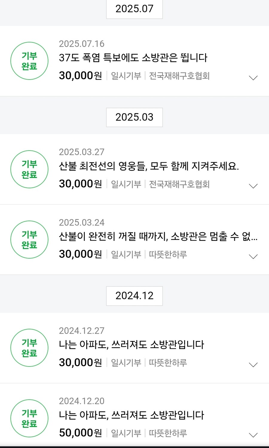 소방관이 간식이나 먹고있네? ㅋㅋㅋ .jpg_6.jpg