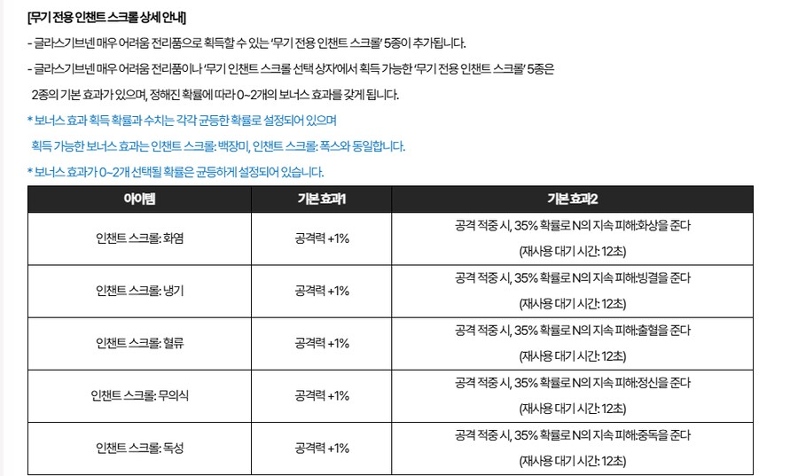 마비M)미친거니 데브켓?!_1.png