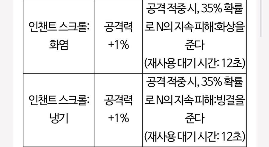 마비m) 이번 인챈트를 잘 생각해보니_1.png