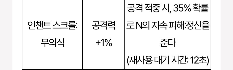 마비m) 음유시인은 무조건 영혼수확자다_1.jpg
