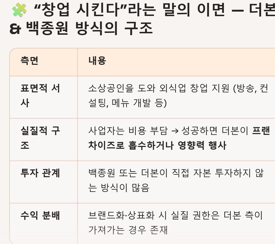 더 본 코리아에 대한 MS 코파일럿의 대답.._1.png