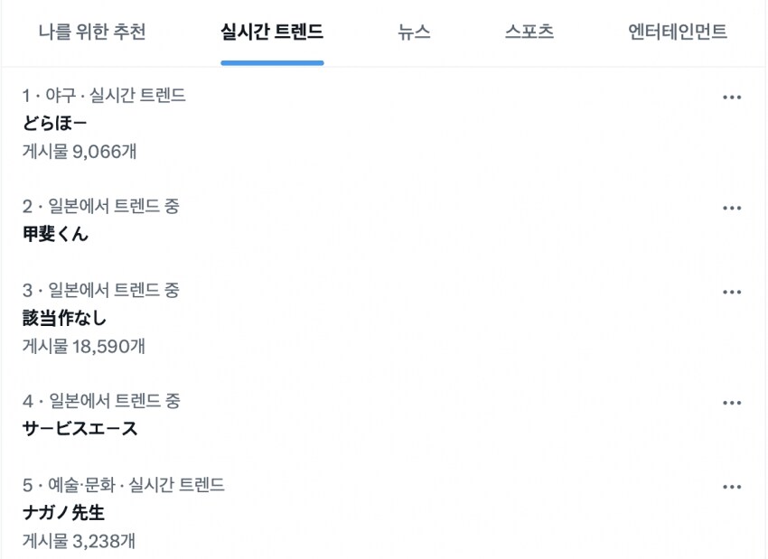 실시간 뒤집어진 치이카와 트위터_1.png
