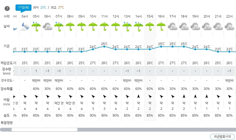 제발 그만와_1.jpg