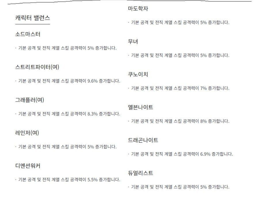 던파)용독 진짜 사람 다빠지긴 했네_1.jpg