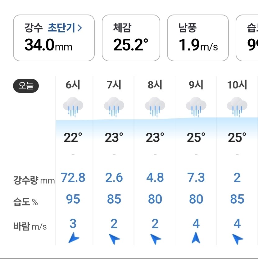 네이버 새끼들 오류났네 ㅋㅋㅋ_1.jpg