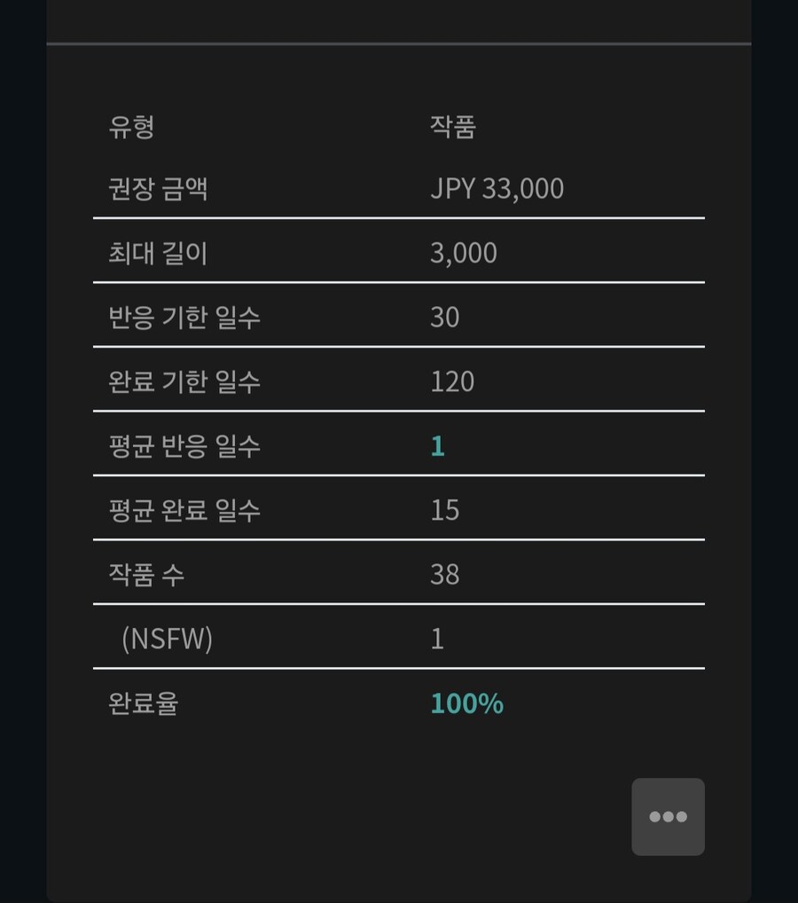 커미션) 이거 뭐야?_2.jpg