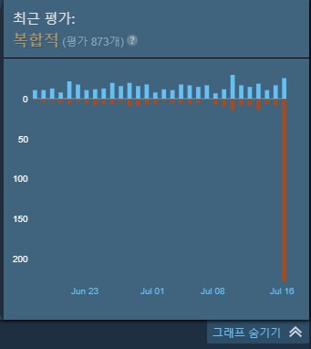 이터널리턴)"복합적"_1.png