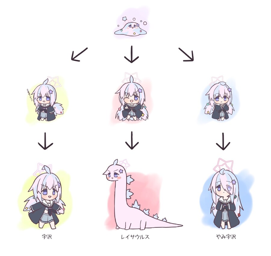 블루아카)진화 루트.jpg_1.jpg