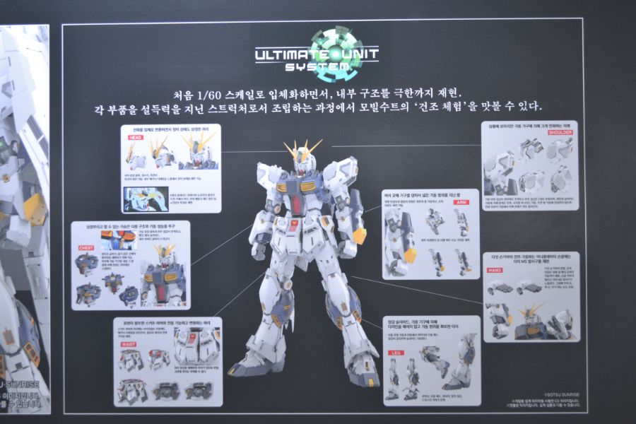 PG 언리쉬드 뉴 건담 펀 엑스포 벽면 소개문 사진_3.jpg