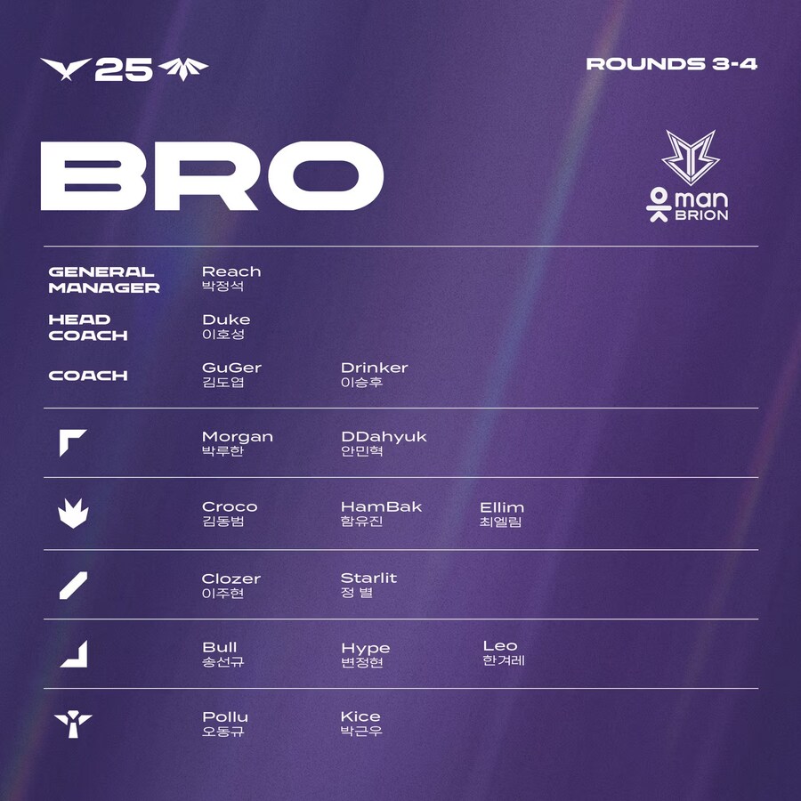 [LOL] 2025 LCK 정규시즌 R3~4 통합 로스터_3.jpg