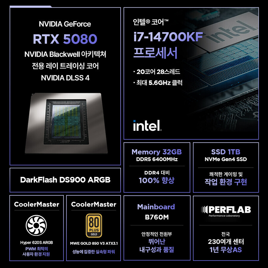 [G마켓] 퍼플랩, 인텔 CPU 기반 퍼포만테 라인 PC 브랜드위크 참여!_7.jpg