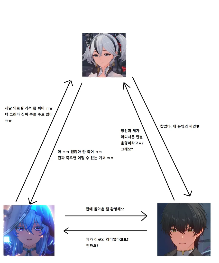 명조)은근 웃긴 관계인거_4.webp