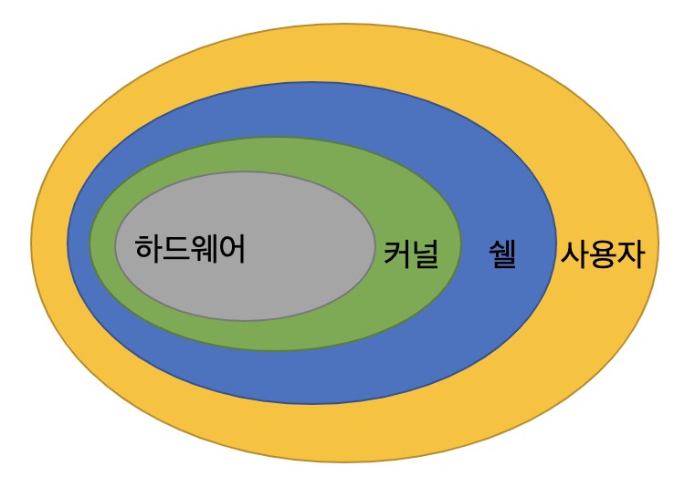 갈수록 답도 없어지는 안티치트와 핵의 전쟁.jpg_4.png