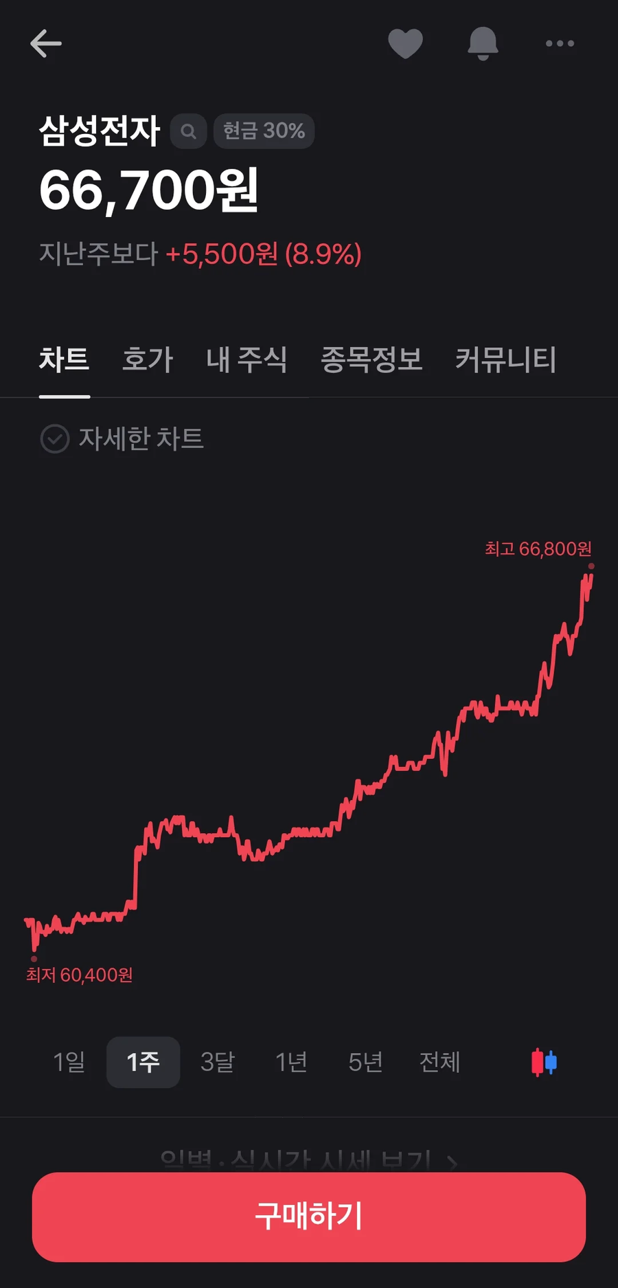 구조대가 진짜로 왔다고???_1.webp