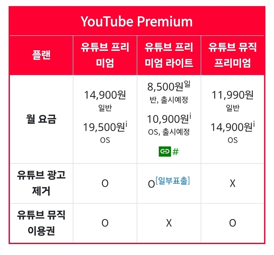 유투브) ㅗㅗ ㅈ까_1.jpg