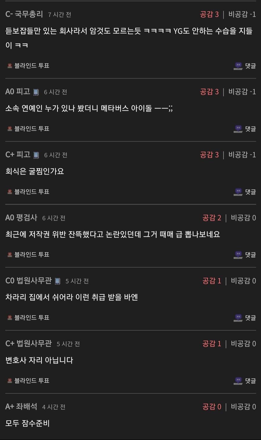 ㅇㅇㄱ) 법무담당 5년 경력 1년 계약직 공고, 로스쿨 커뮤 반응_7.jpg