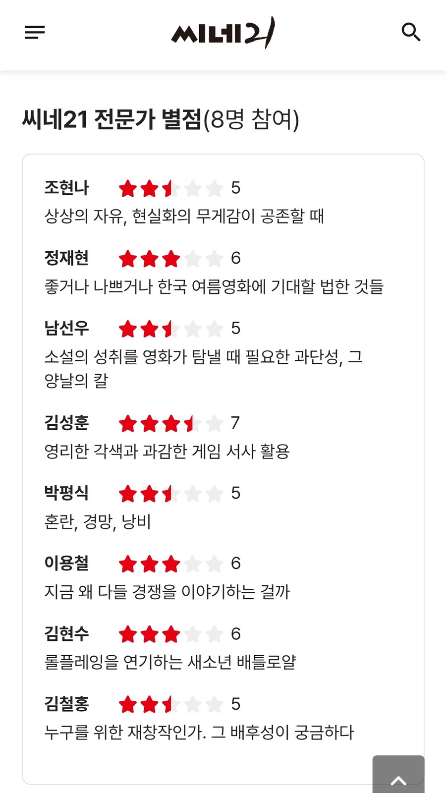 전지적 독자시점 씨네21 별점_1.jpg