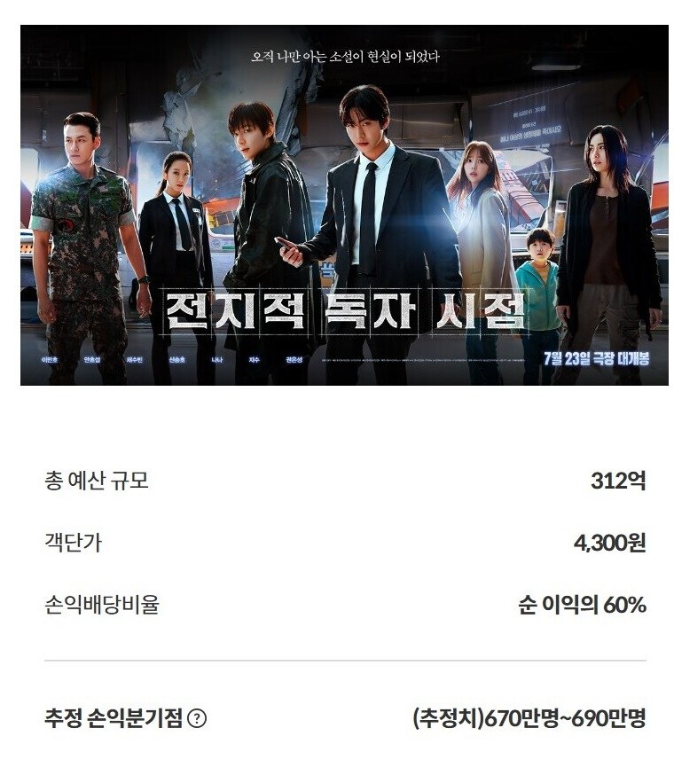 손익분기점 680만 전독시 박평식 평론가 평점 떳다_1.jpg