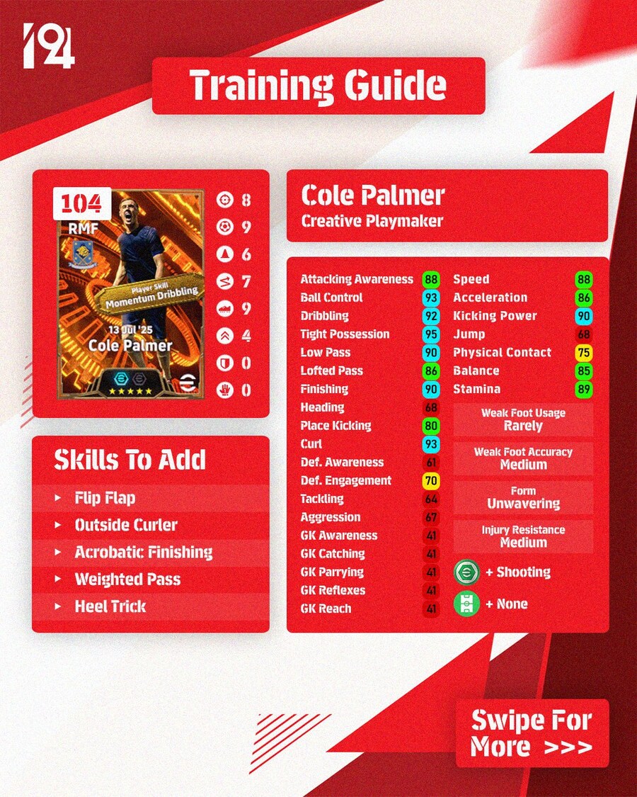 (육성) 인도미네이터의 스탯 포인트 (파머, 페드루, 마르키뉴스)_1.jpg