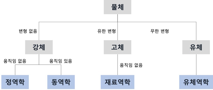 "마왕은 사실 궁정 마법사보다 마력이 약합니다."_2.png