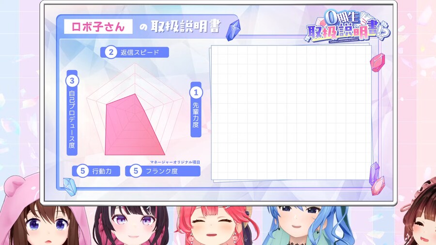 버튜버)극단적인 로보코의 능력치_1.png